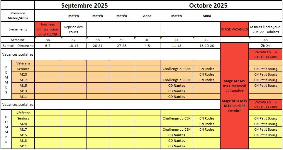 Planning septembre-octobre 2025